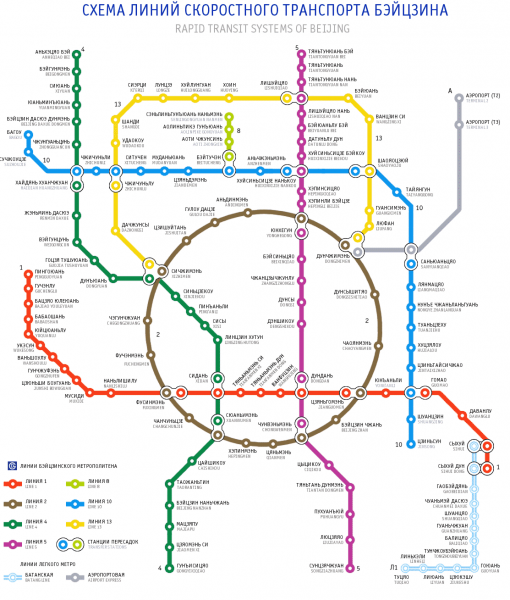 метро Пекина